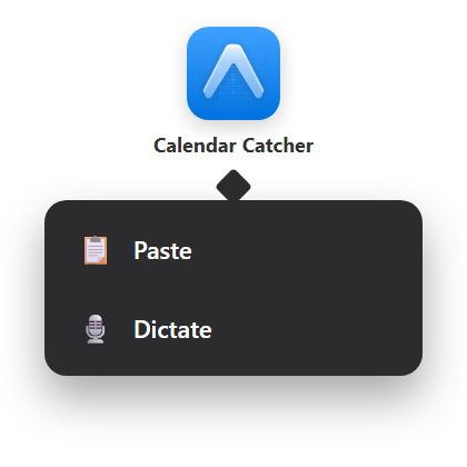 Long-pressing the Calendar Catcher icon shows Paste and Dictate shortcuts